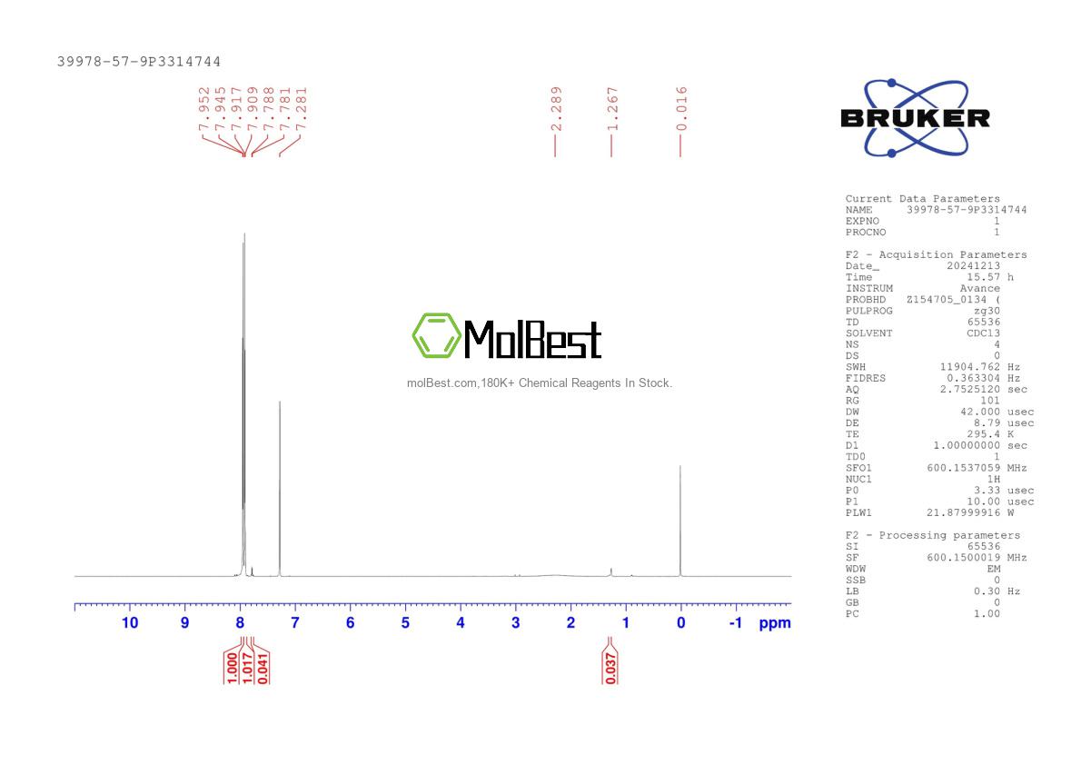 Physical sample testing spectrum (NMR) of 39978-57-9