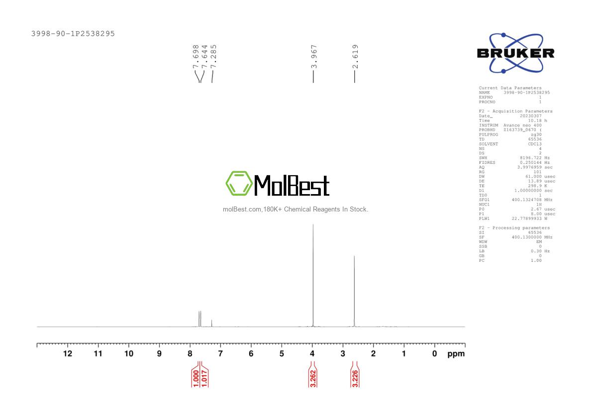 Physical sample testing spectrum (NMR) of 3998-90-1