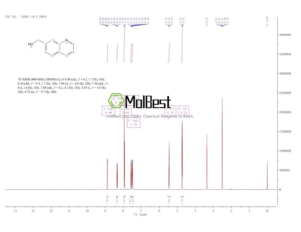 39982-49-5 fiziksel numune test spektrumu (NMR)
