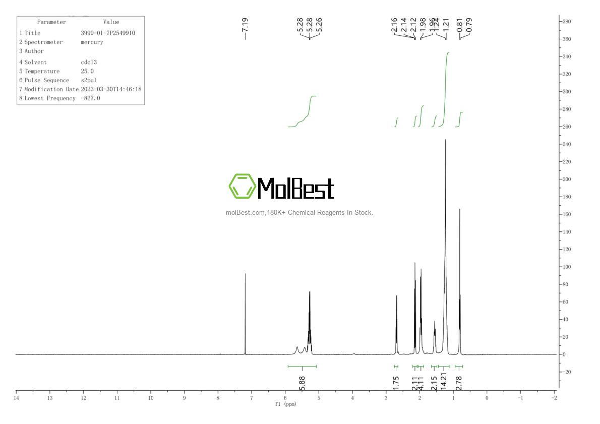 Physical sample testing spectrum (NMR) of 3999-01-7