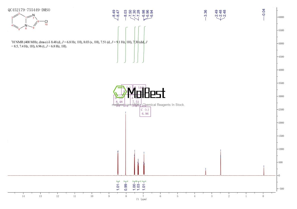 3999-05-1 fiziksel numune test spektrumu (NMR)