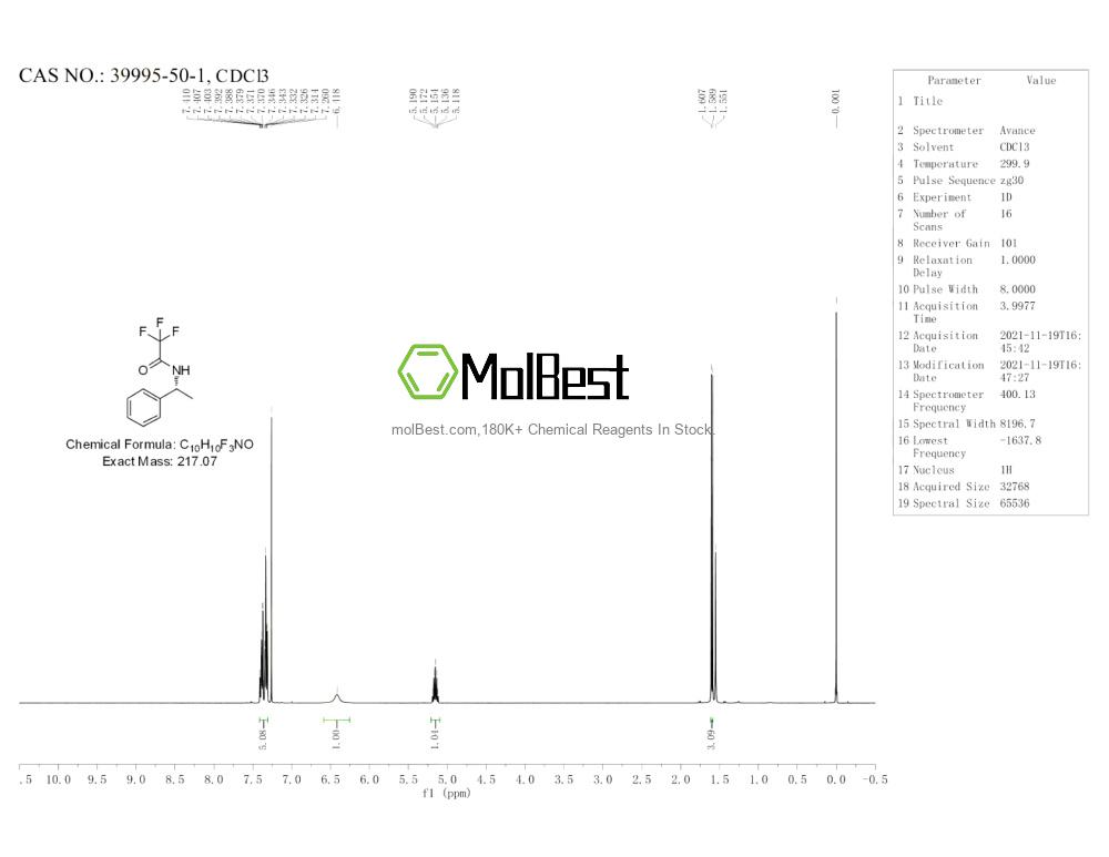 39995-50-1 fiziksel numune test spektrumu (NMR)