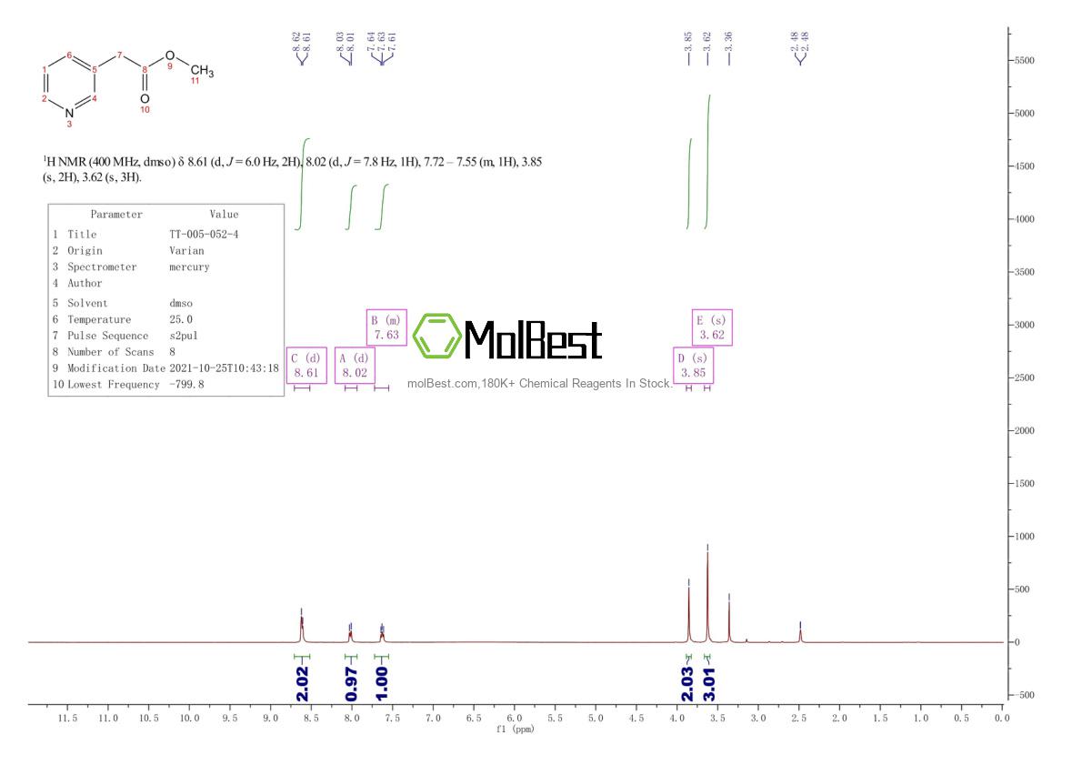 Physical sample testing spectrum (NMR) of 39998-25-9