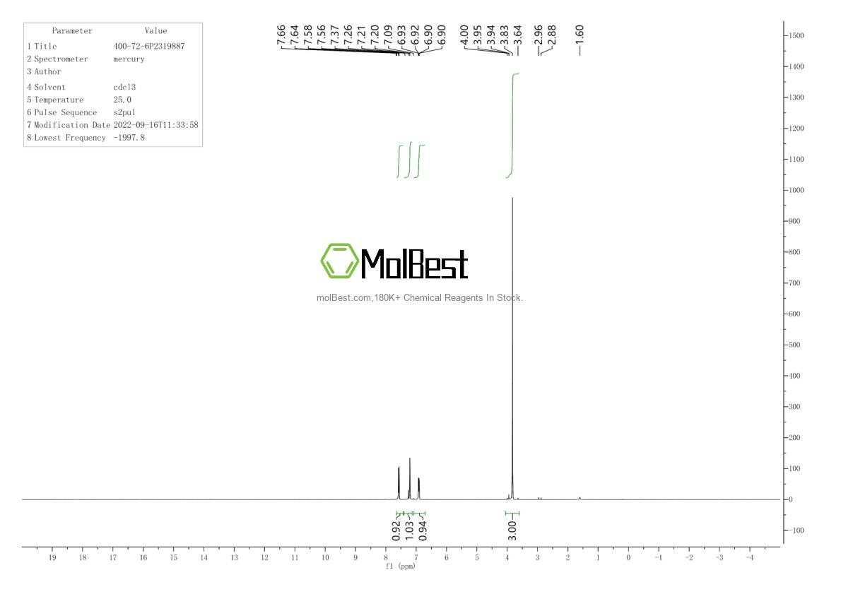 Espectro de teste de amostra física (NMR) de 400-72-6