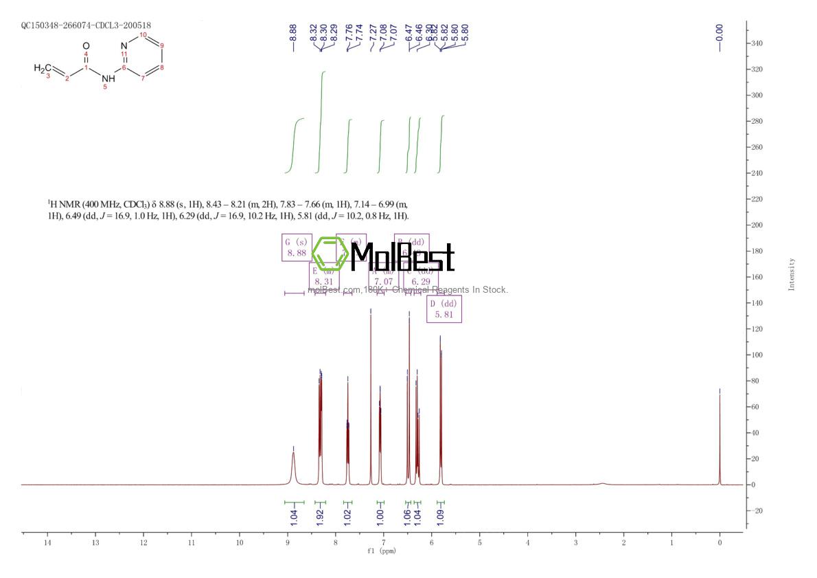 40000-69-9 fiziksel numune test spektrumu (NMR)