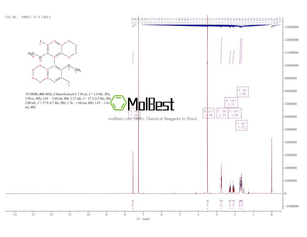 400027-47-6 fiziksel numune test spektrumu (NMR)