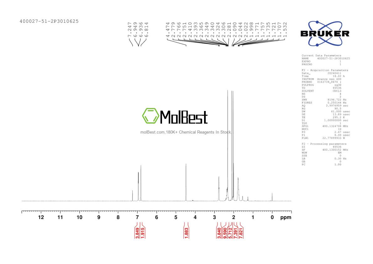 Phổ kiểm tra mẫu thực (NMR) của 400027-51-2