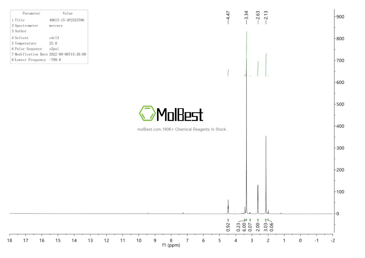 Phổ kiểm tra mẫu thực (NMR) của 40015-15-4