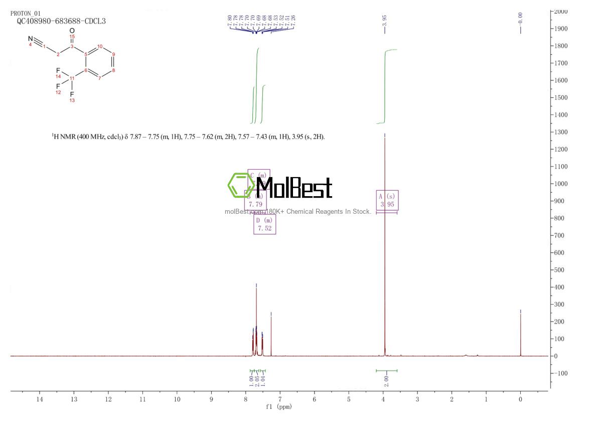 Phổ kiểm tra mẫu thực (NMR) của 40018-10-8