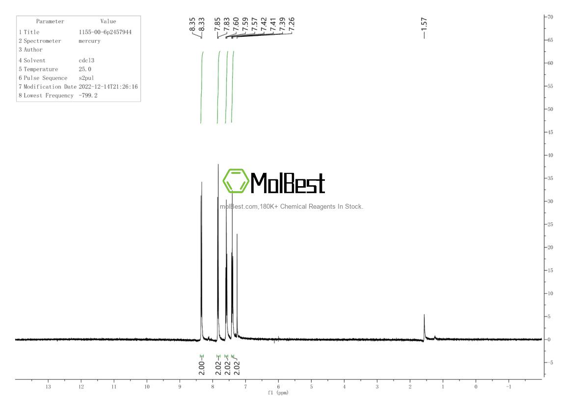 Spektrum pengujian sampel fisik (NMR) 40018-25-5