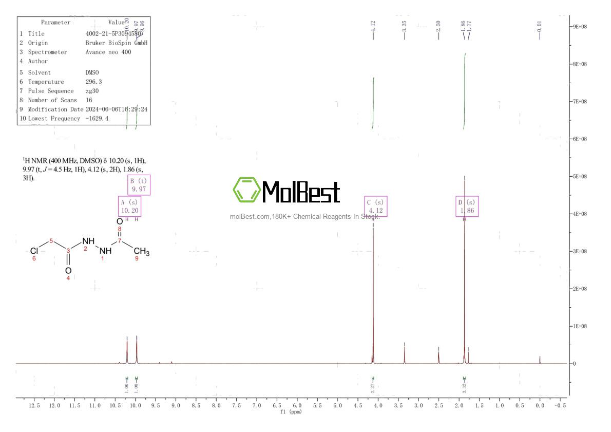 4002-21-5 fiziksel numune test spektrumu (NMR)