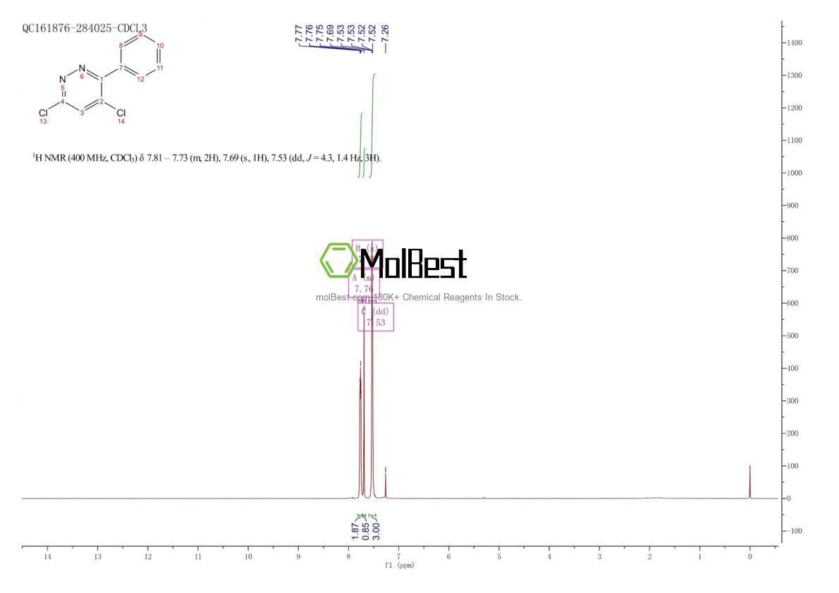 40020-05-1 fiziksel numune test spektrumu (NMR)