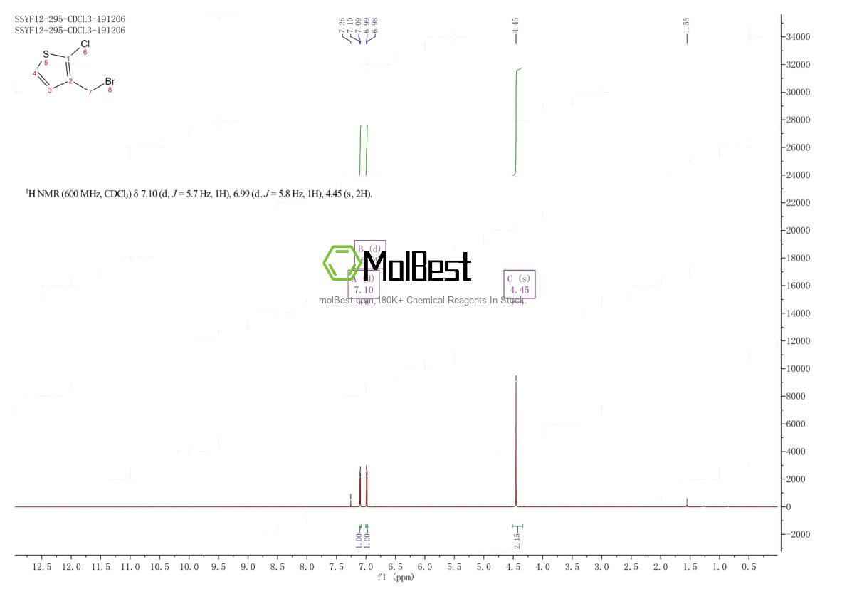 40032-81-3 fiziksel numune test spektrumu (NMR)