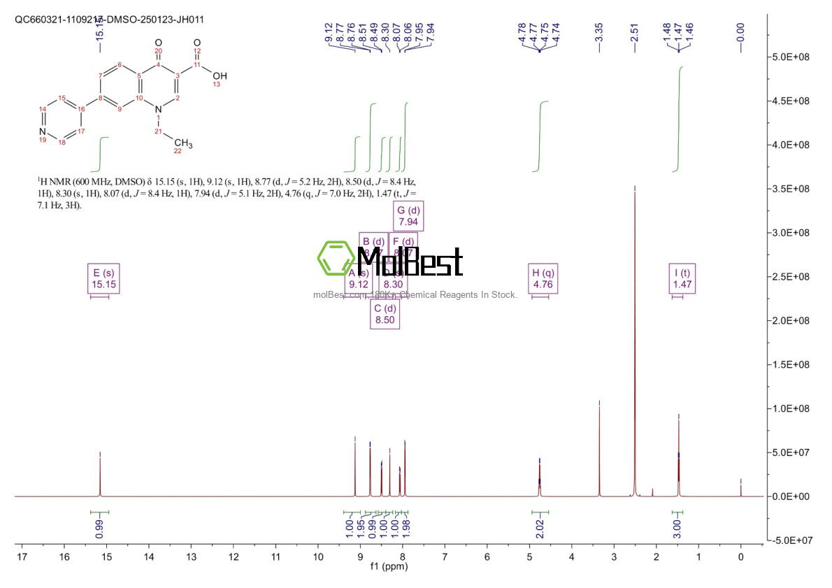 40034-42-2 fiziksel numune test spektrumu (NMR)
