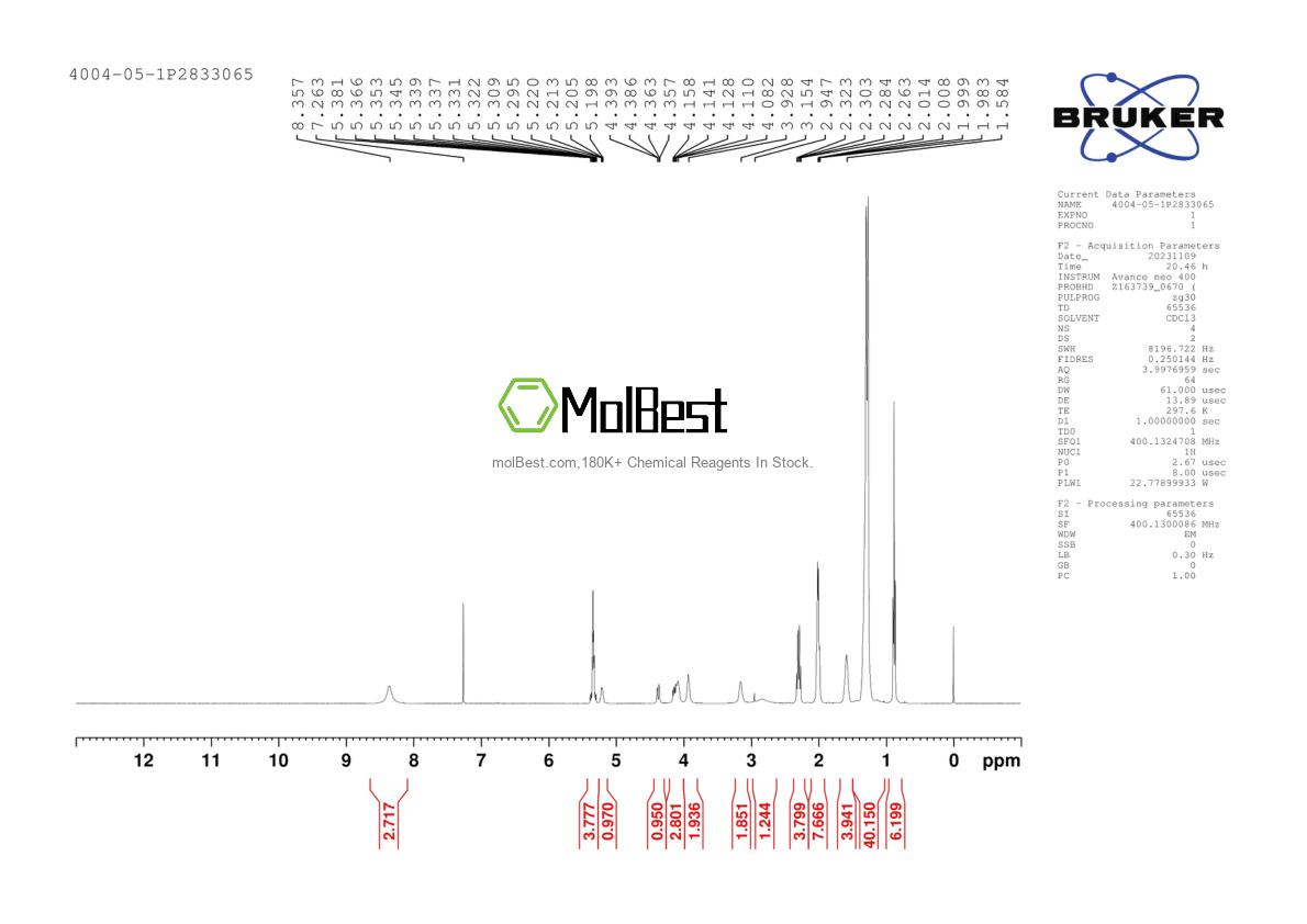 Espectro de teste de amostra física (NMR) de 4004-05-1