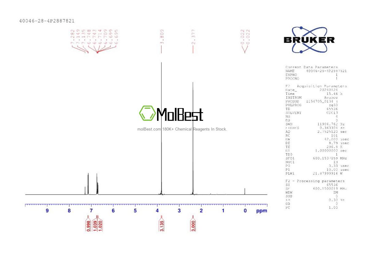 40046-28-4 fiziksel numune test spektrumu (NMR)
