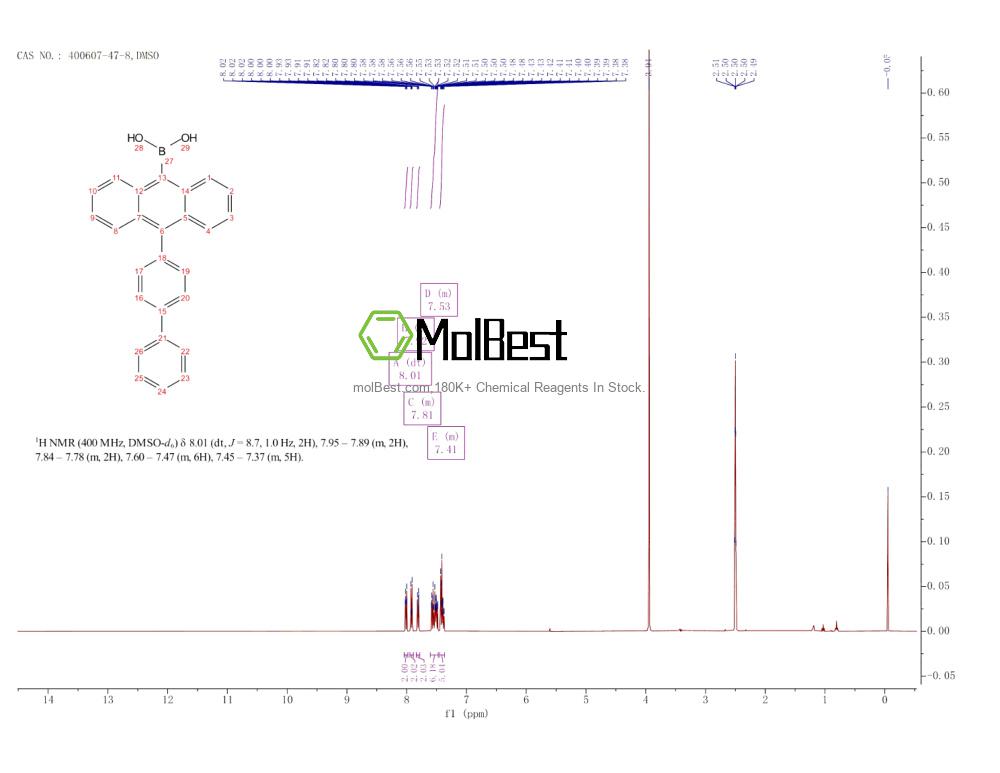 400607-47-8 fiziksel numune test spektrumu (NMR)