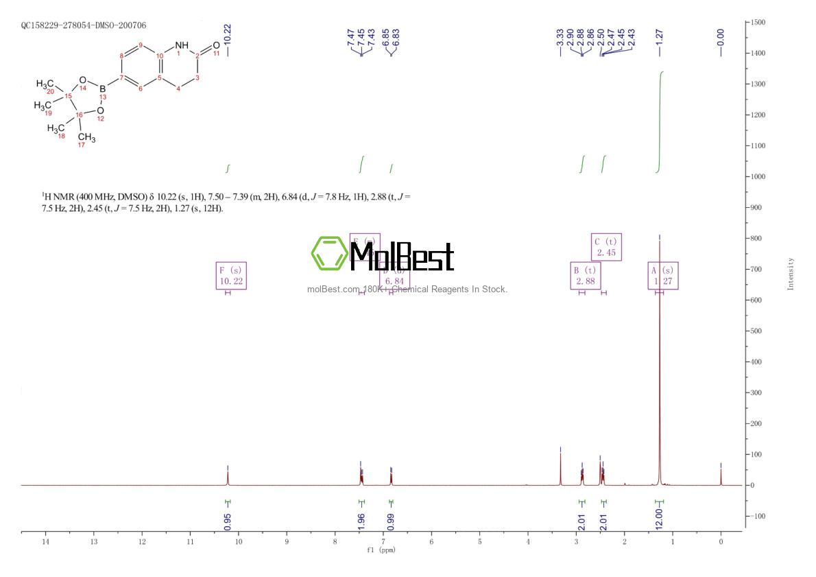 Phổ kiểm tra mẫu thực (NMR) của 400620-72-6