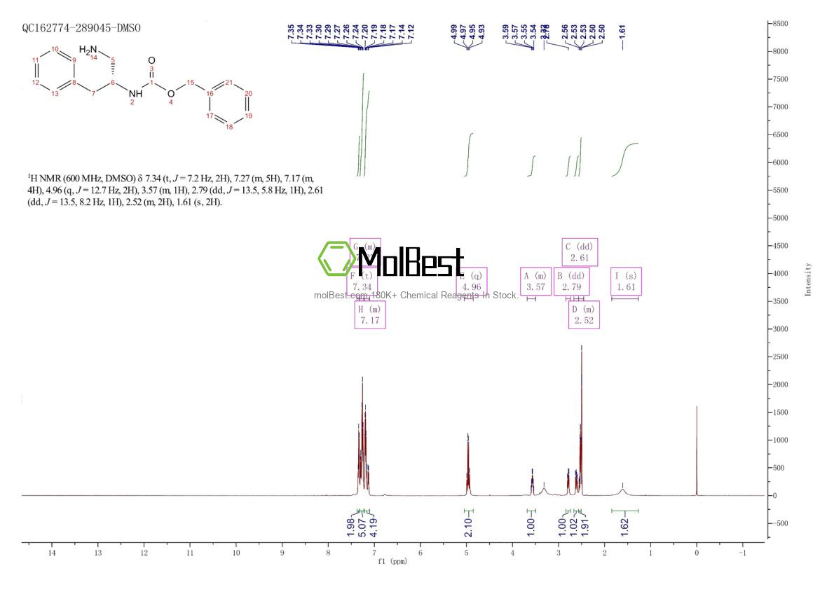 400652-48-4 fiziksel numune test spektrumu (NMR)