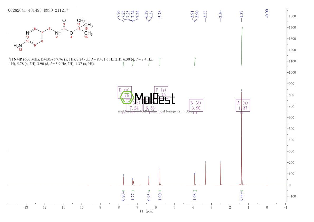 400720-77-6 fiziksel numune test spektrumu (NMR)