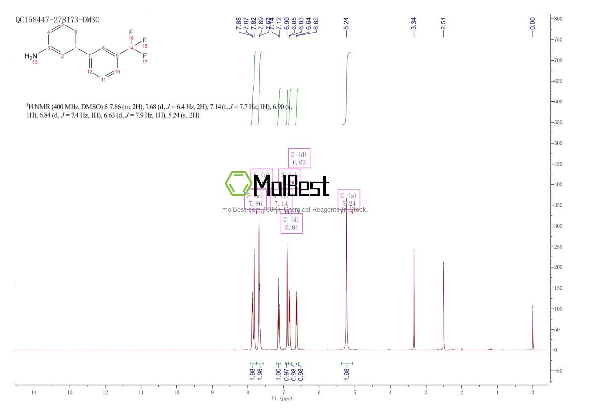 400749-02-2 fiziksel numune test spektrumu (NMR)