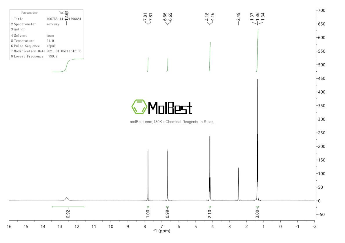 400755-44-4 fiziksel numune test spektrumu (NMR)