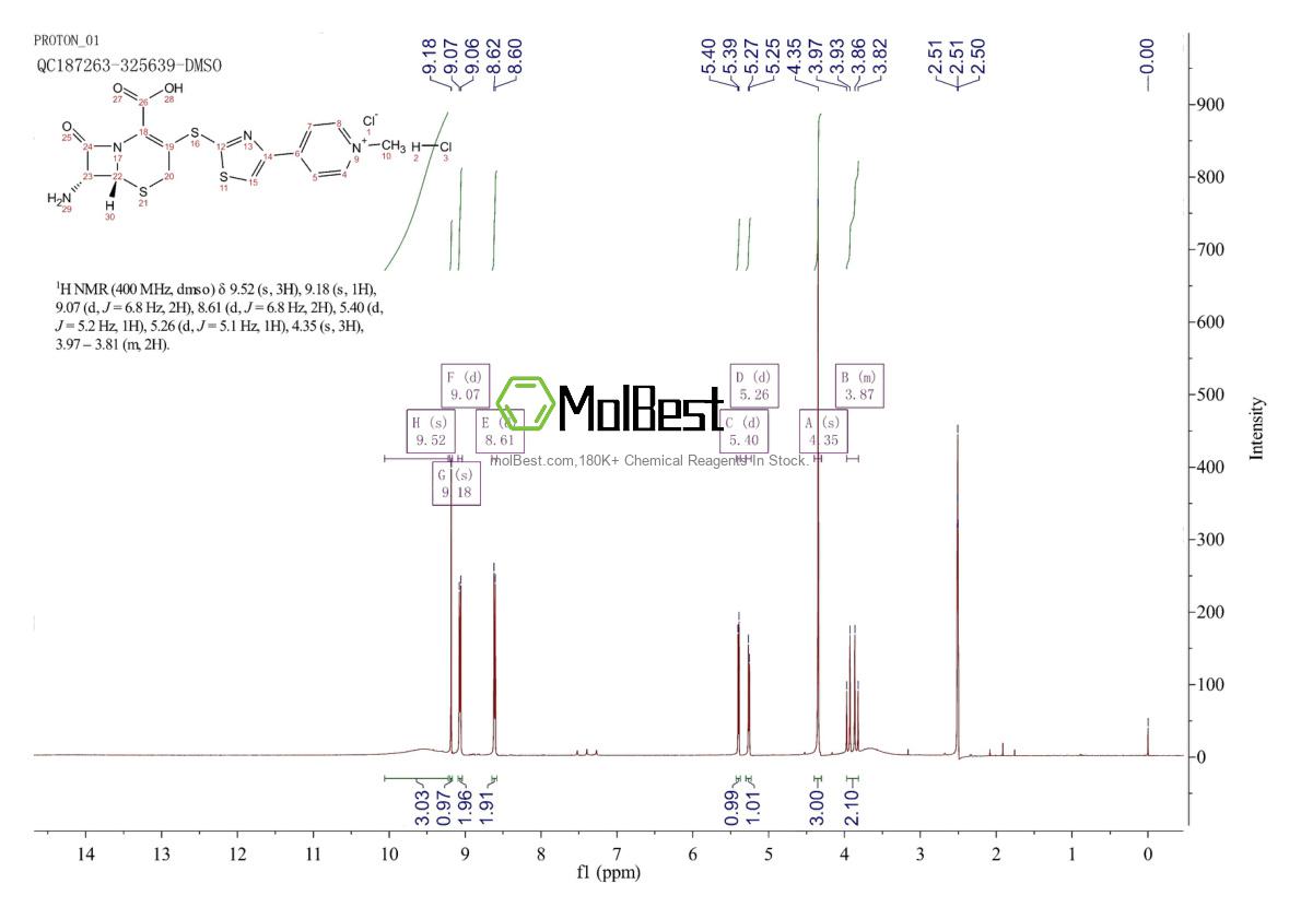 400827-64-7 fiziksel numune test spektrumu (NMR)