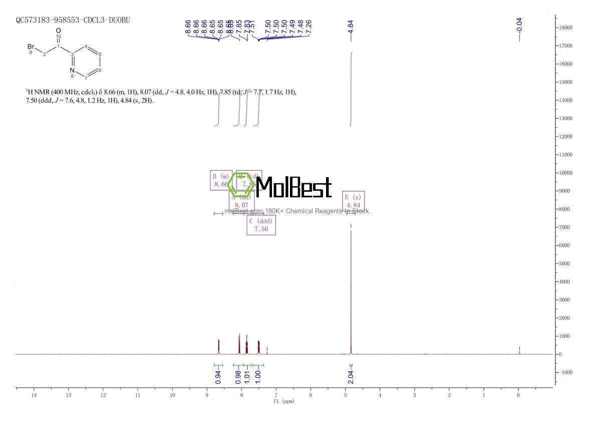 Physical sample testing spectrum (NMR) of 40086-66-6