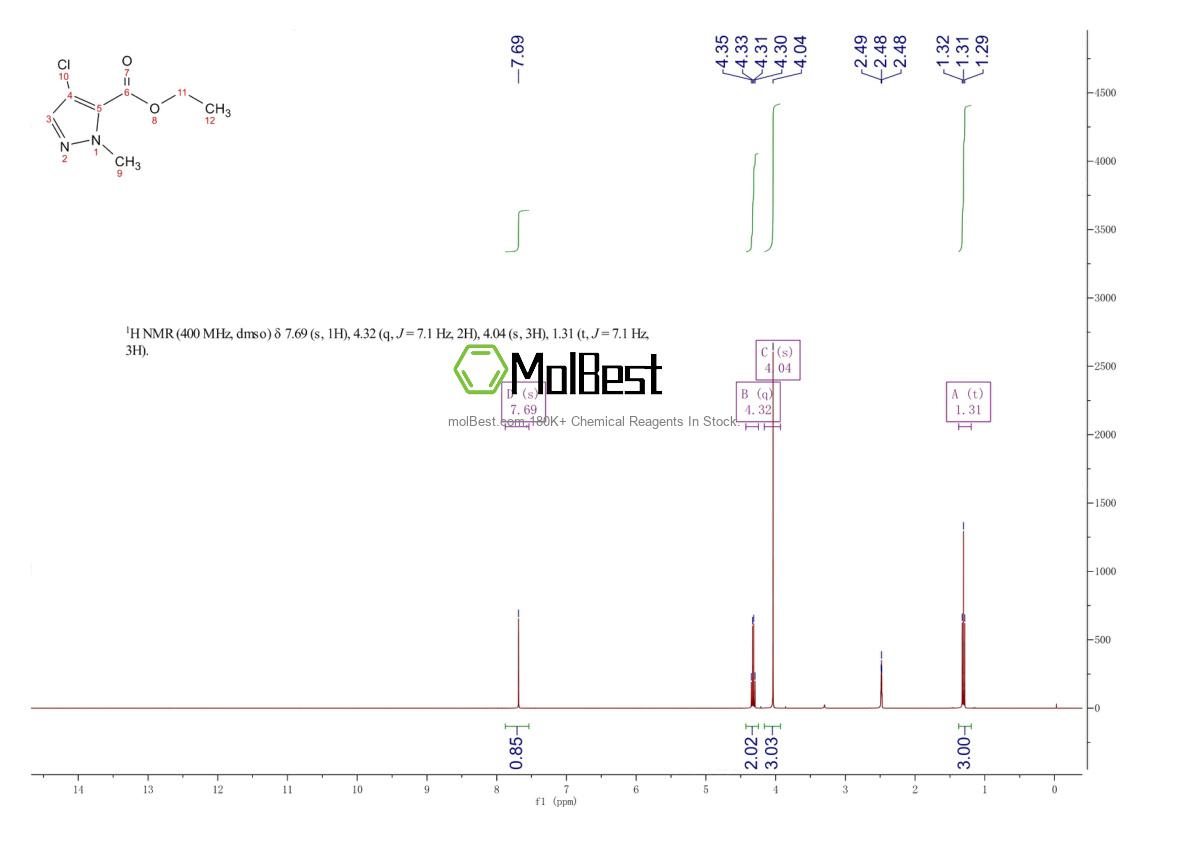 400877-55-6 fiziksel numune test spektrumu (NMR)