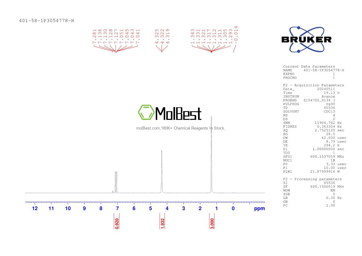 401-58-1 fiziksel numune test spektrumu (NMR)