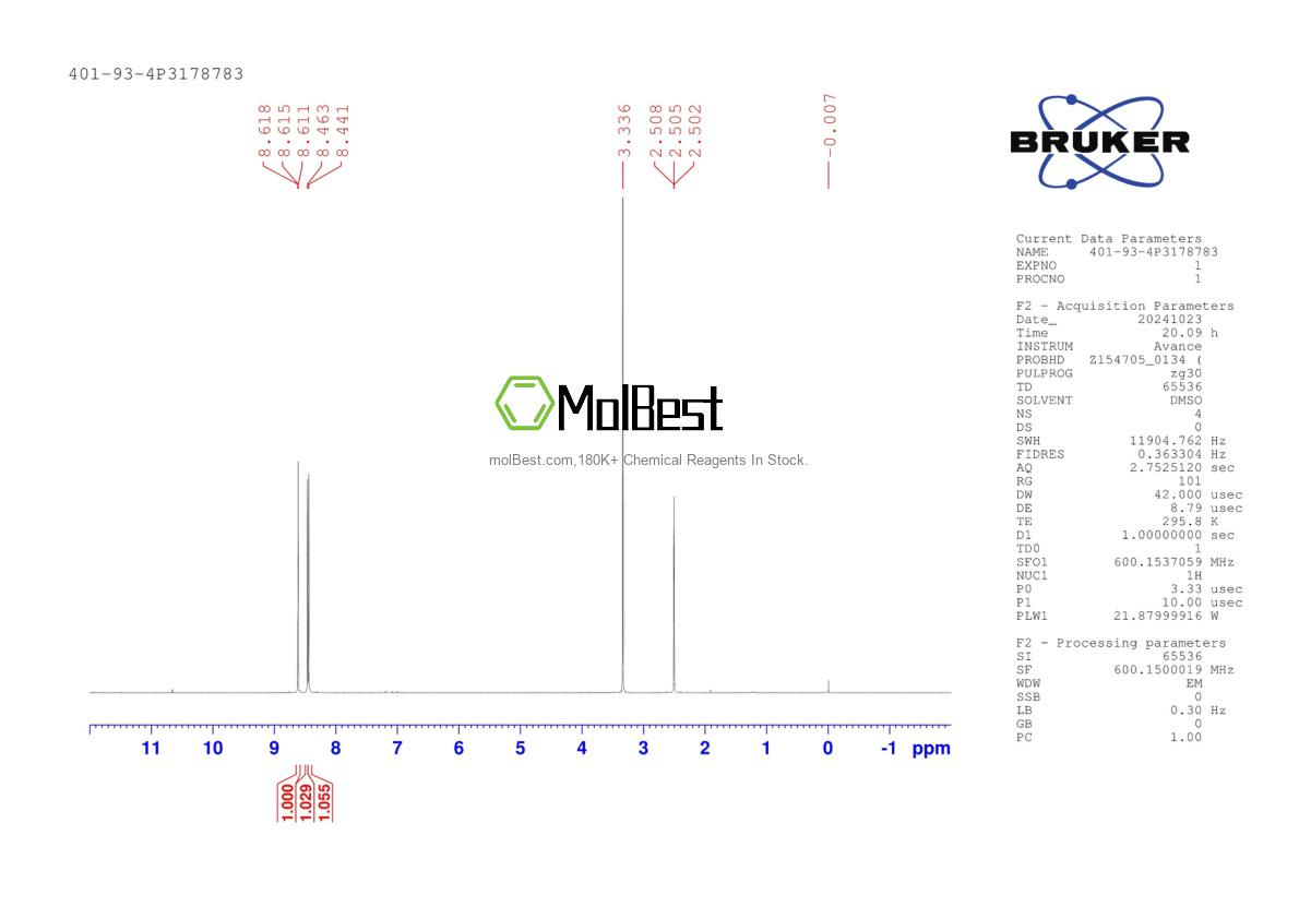 Physical sample testing spectrum (NMR) of 401-93-4