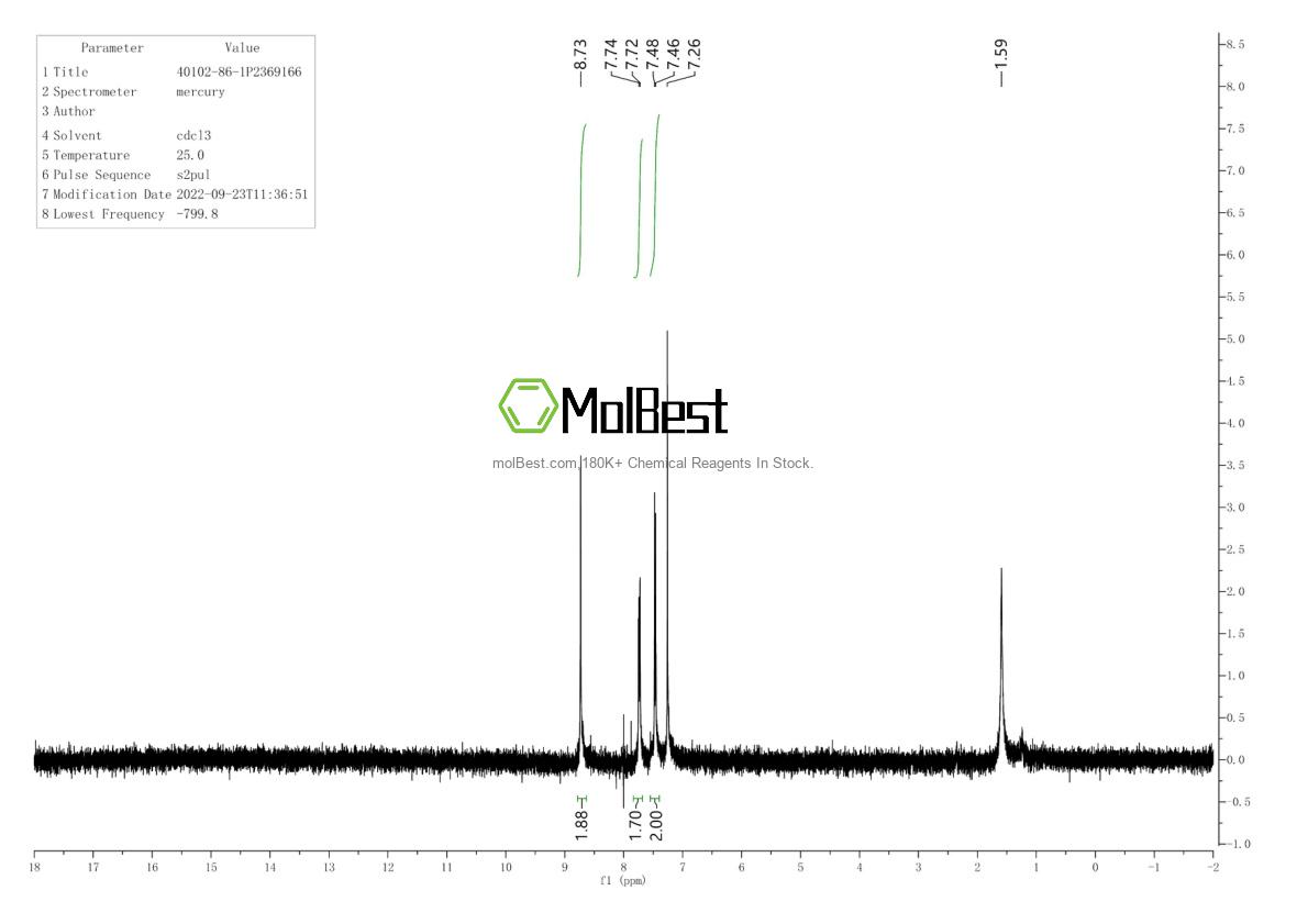 40102-86-1 fiziksel numune test spektrumu (NMR)