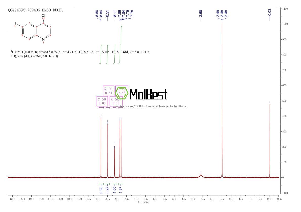 40107-07-1 fiziksel numune test spektrumu (NMR)