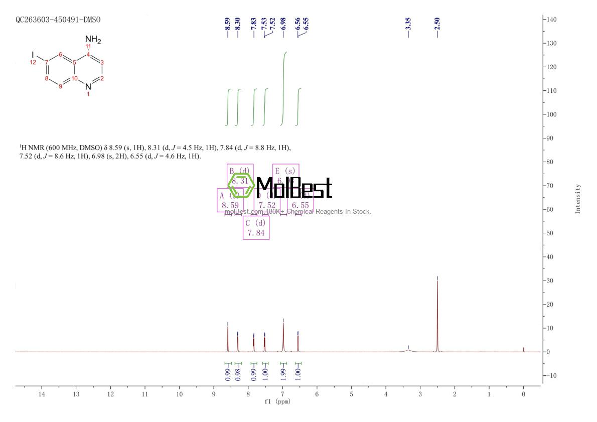 Spektrum pengujian sampel fisik (NMR) 40107-08-2