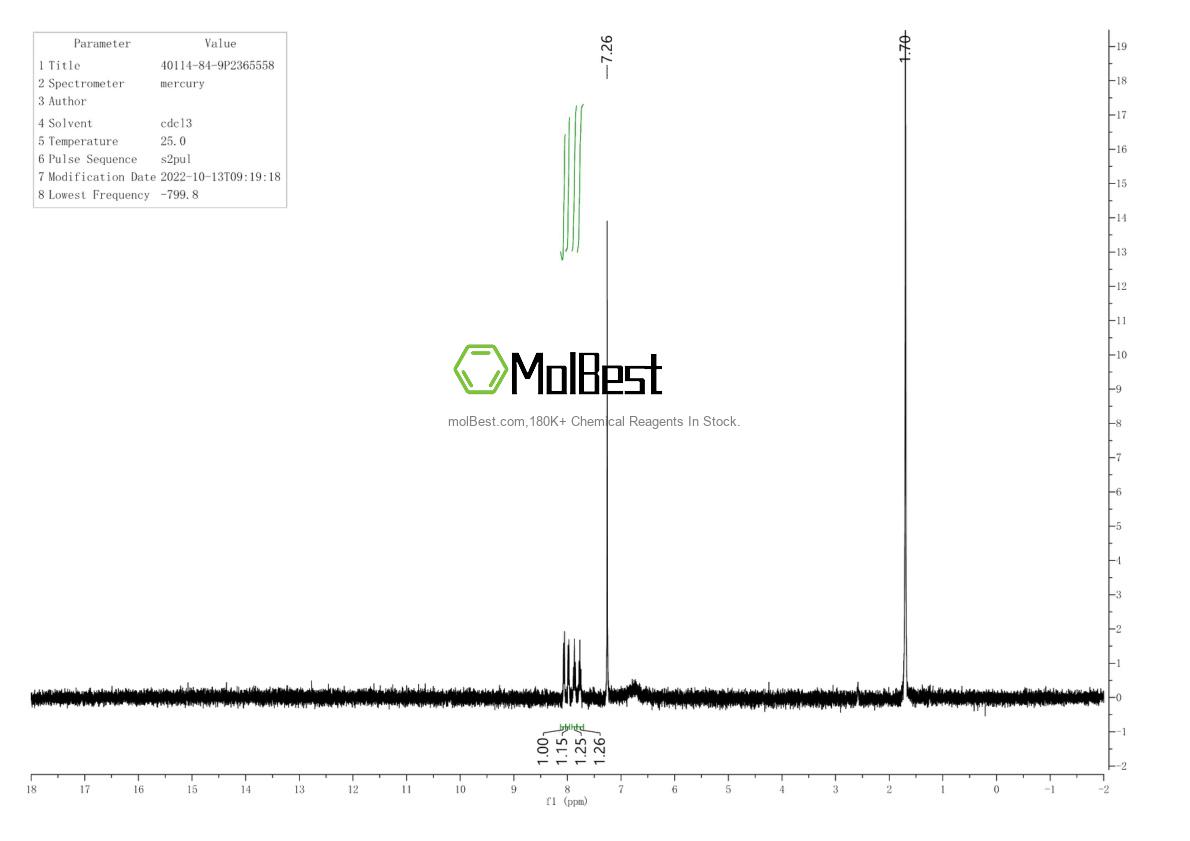 Espectro de teste de amostra física (NMR) de 40114-84-9