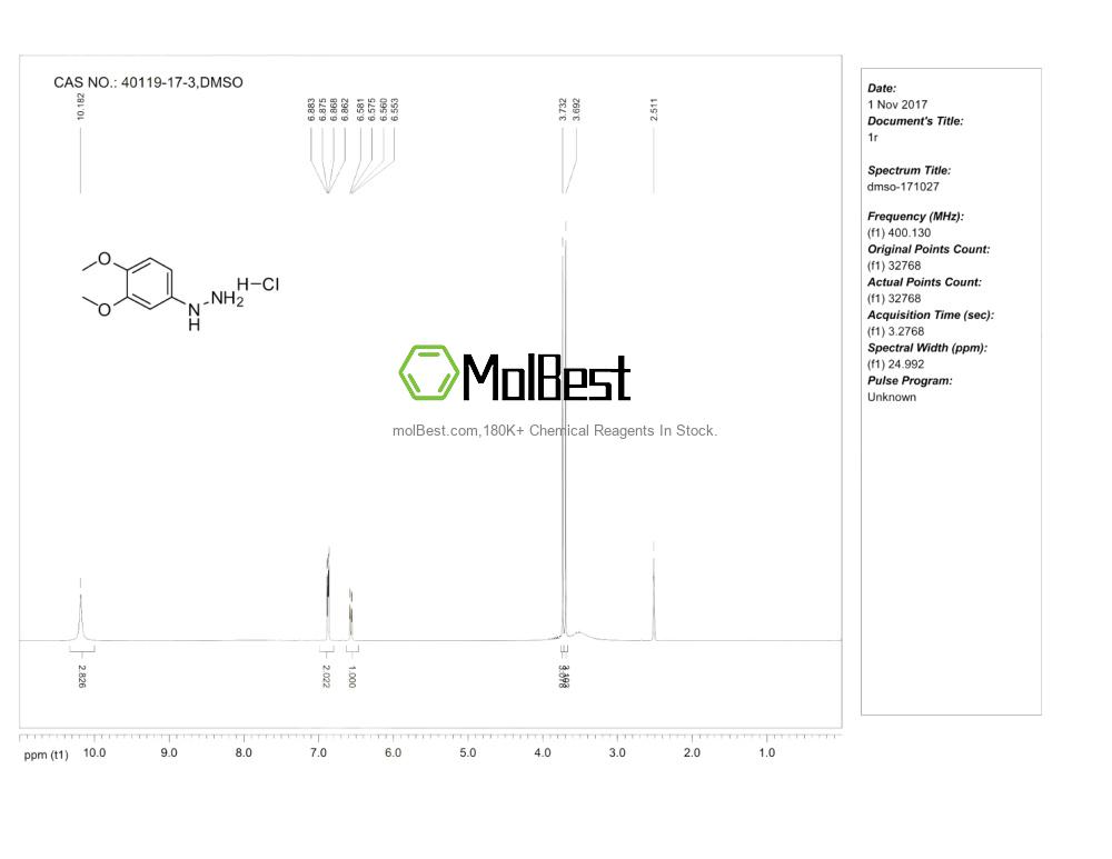 Phổ kiểm tra mẫu thực (NMR) của 40119-17-3