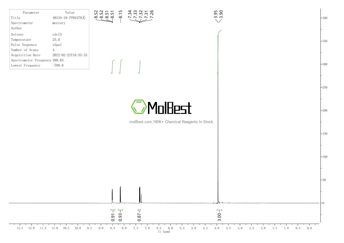 Physical sample testing spectrum (NMR) of 40134-18-7