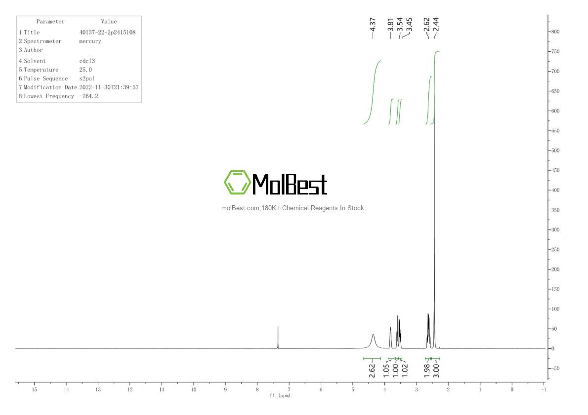 40137-22-2 fiziksel numune test spektrumu (NMR)