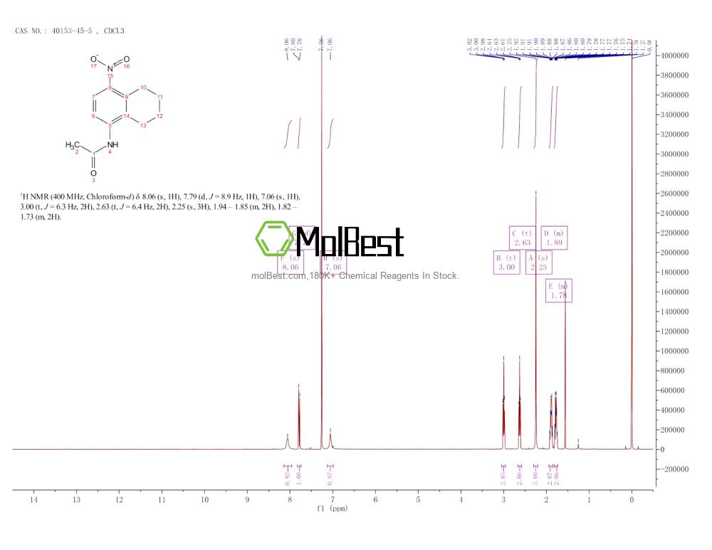 Spektrum pengujian sampel fisik (NMR) 40153-45-5