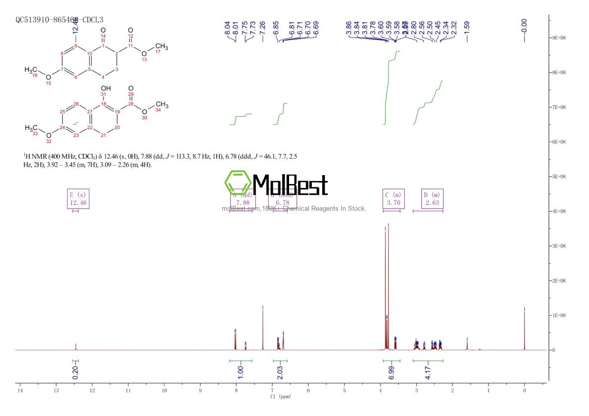 40153-87-5 fiziksel numune test spektrumu (NMR)