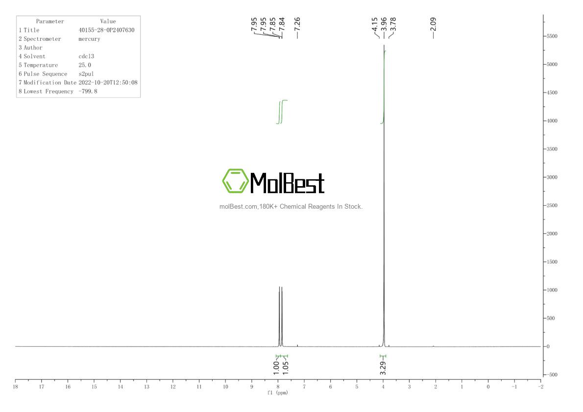 Spektrum pengujian sampel fisik (NMR) 40155-28-0