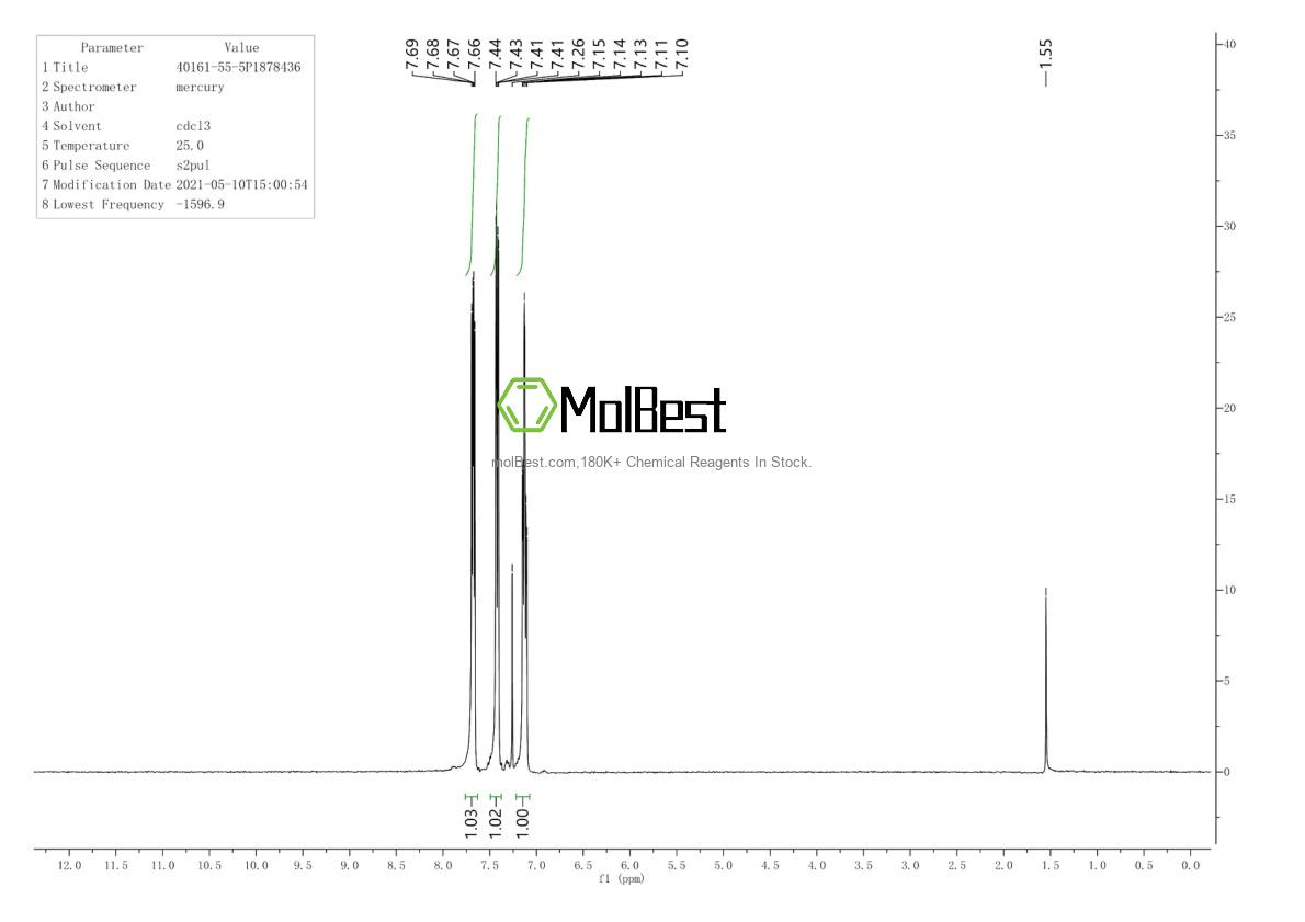 Physical sample testing spectrum (NMR) of 40161-55-5