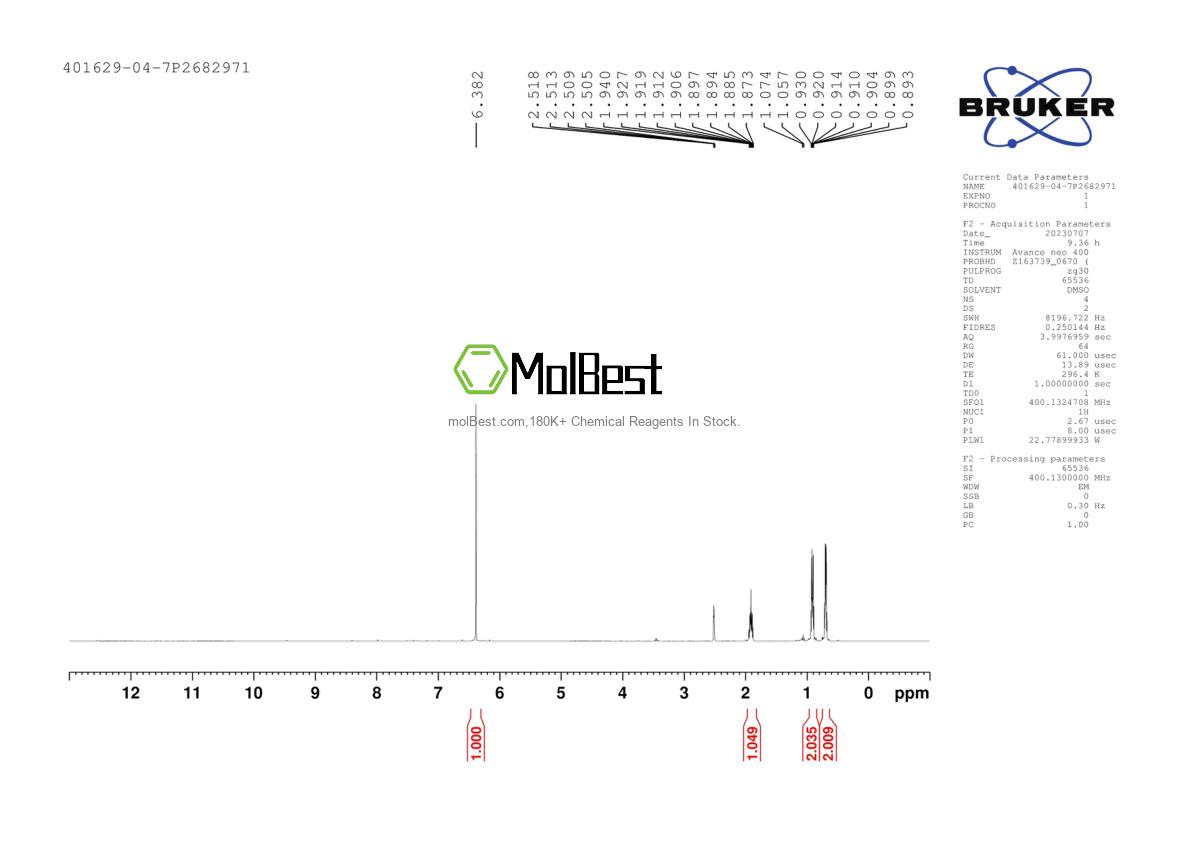 Physical sample testing spectrum (NMR) of 401629-04-7