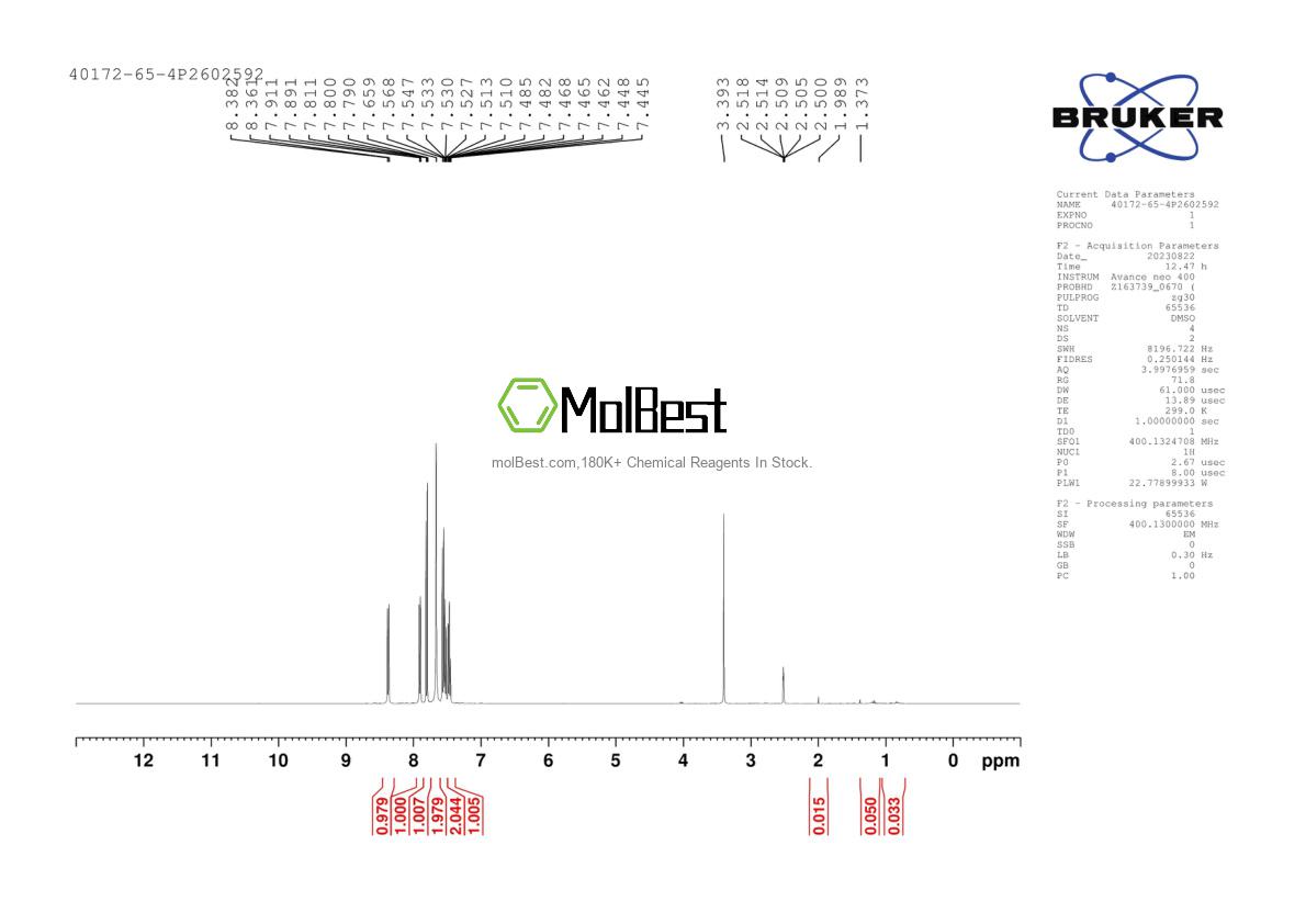 40172-65-4 fiziksel numune test spektrumu (NMR)