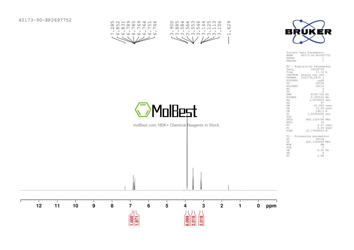 Physical sample testing spectrum (NMR) of 40173-90-8