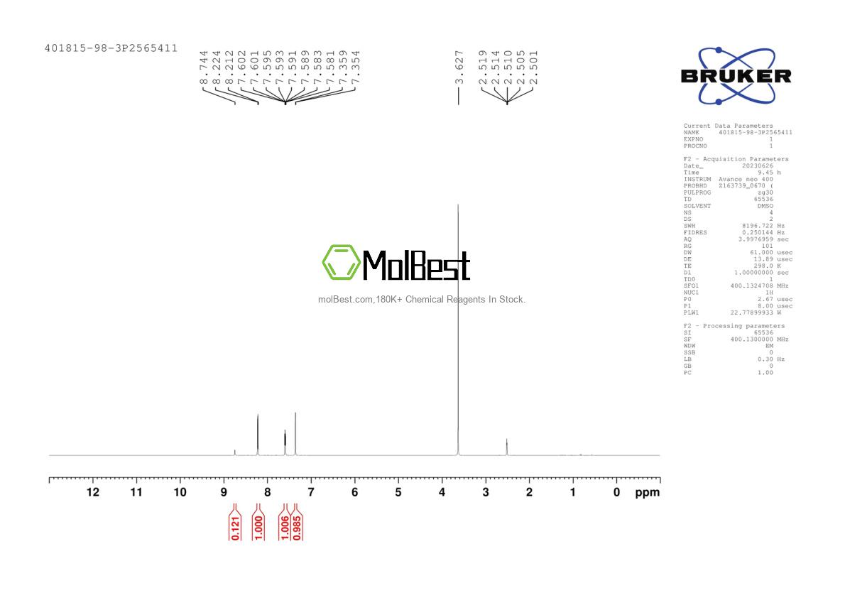 Physical sample testing spectrum (NMR) of 401815-98-3