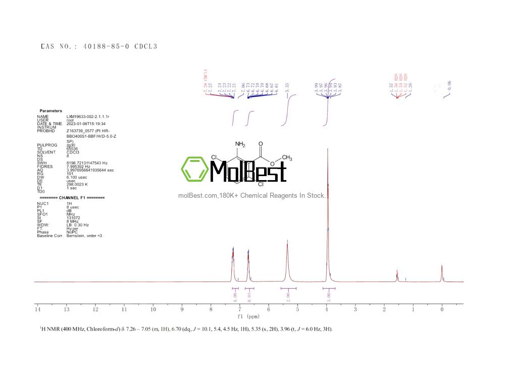 Spektrum pengujian sampel fisik (NMR) 40188-85-0