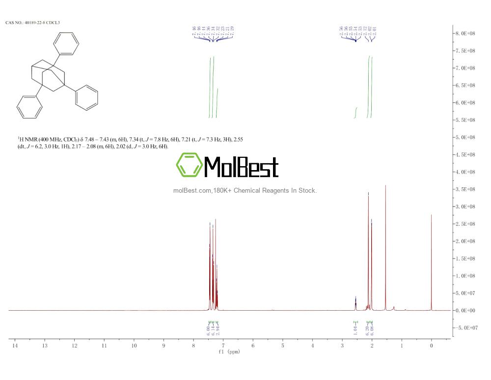 Spektrum pengujian sampel fisik (NMR) 40189-22-8