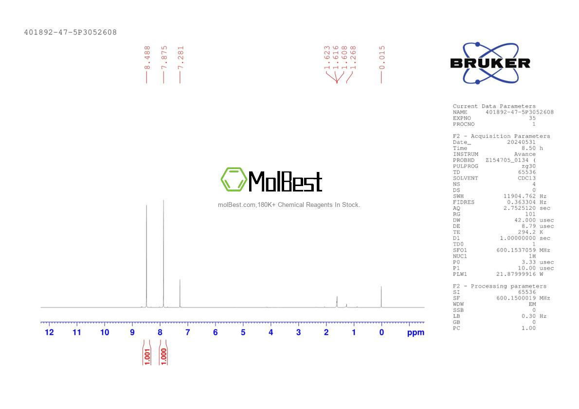 Physical sample testing spectrum (NMR) of 401892-47-5