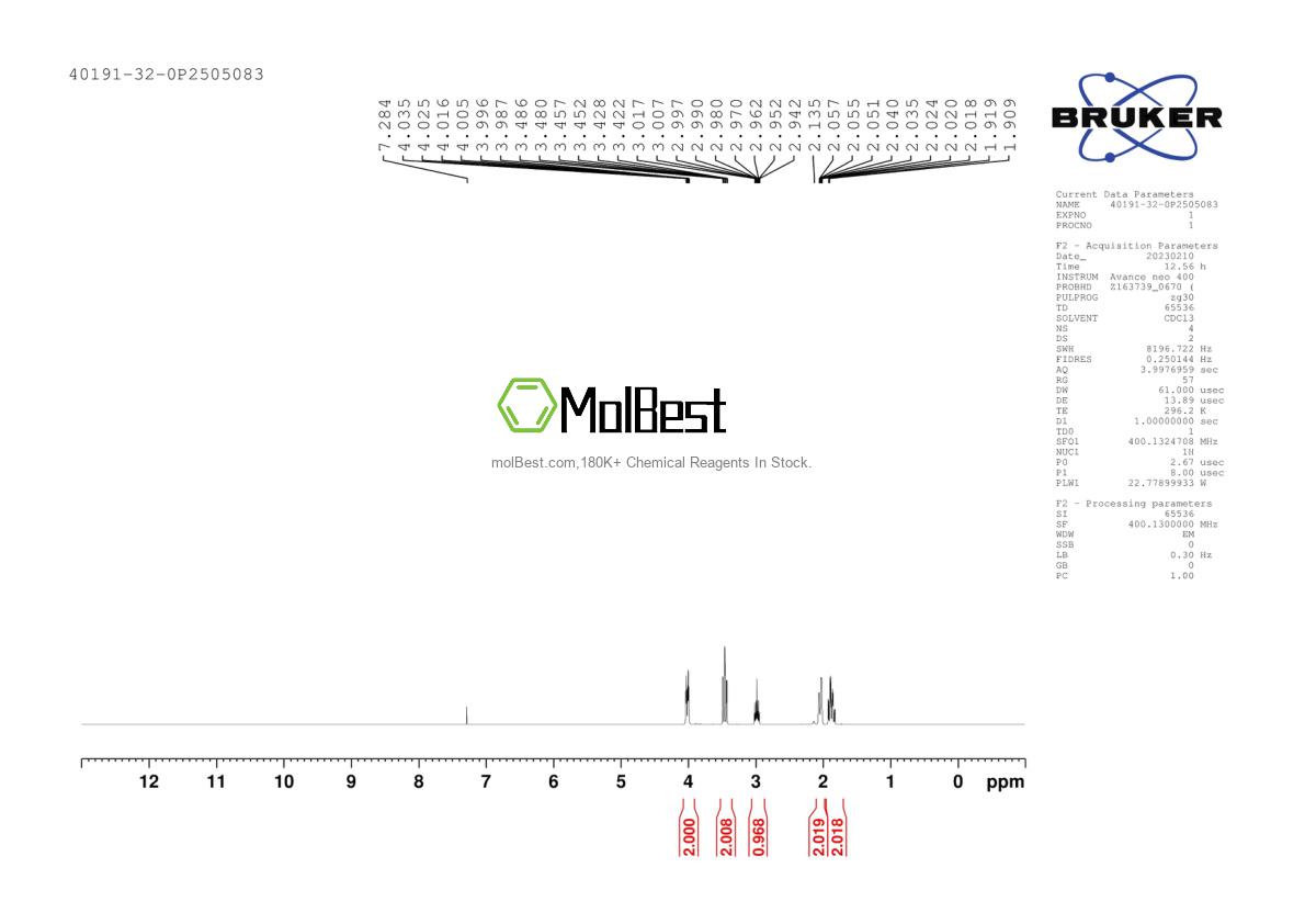Physical sample testing spectrum (NMR) of 40191-32-0
